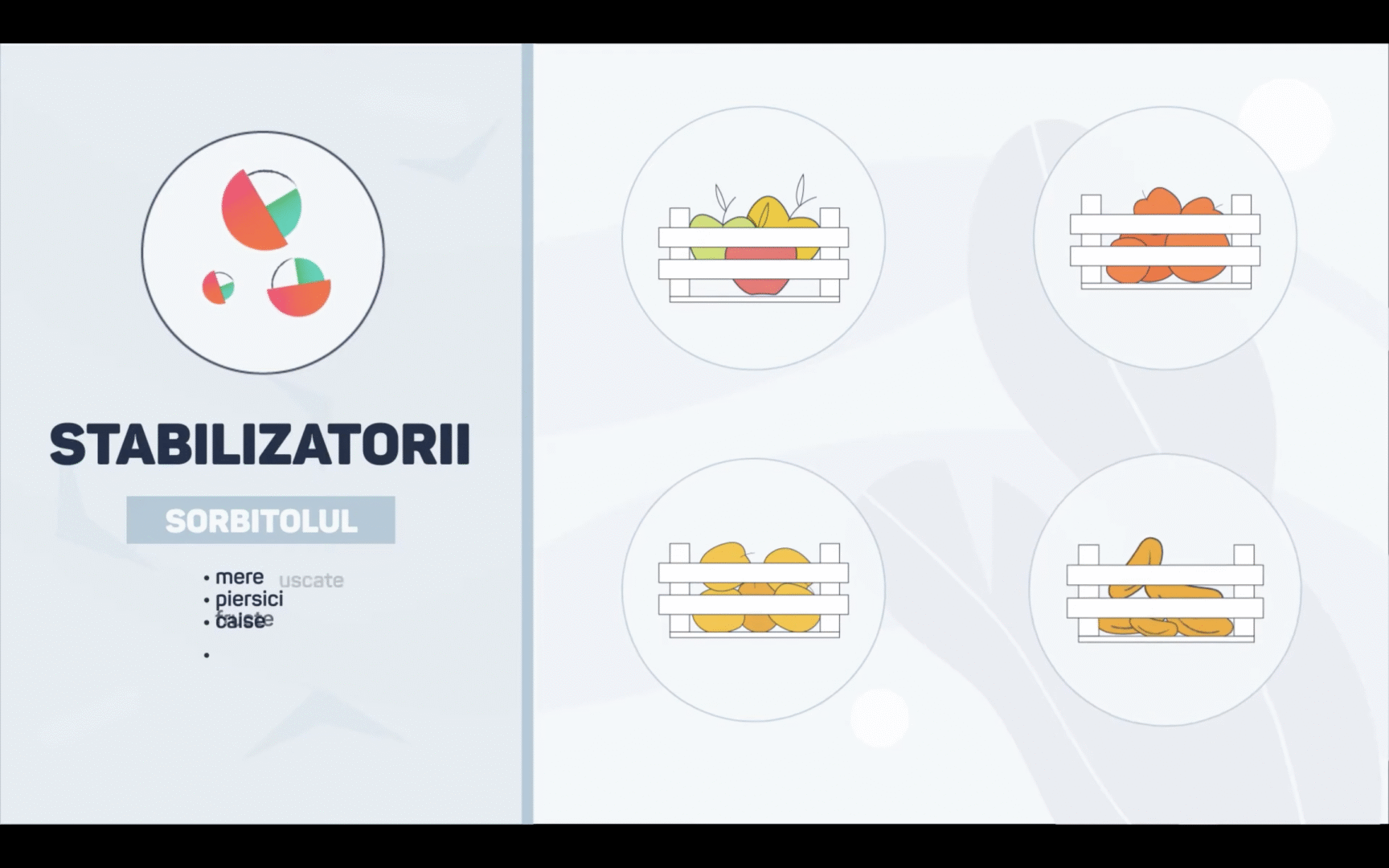 Ingredientele vaccinului (videografic 2)